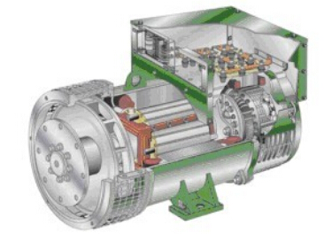 赤峰发电机内部结构图